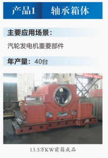 轴承箱体